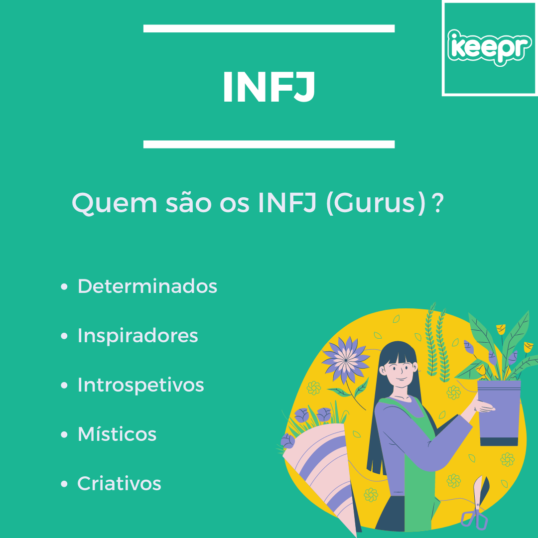 KeeprPT's tweet photo. Será que és um INFJ? Faz o teste em https://t.co/j4a9oyjS91 https://t.co/JGzsAHCrJE