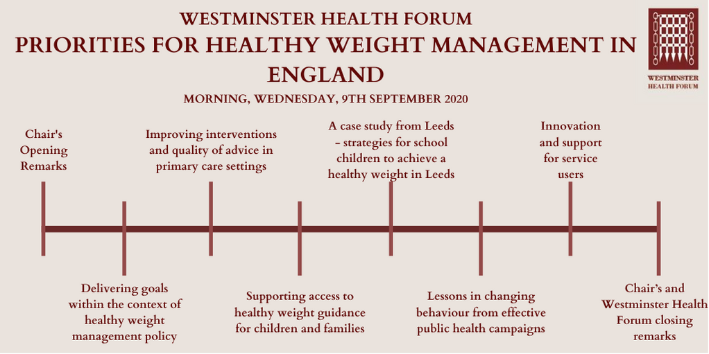 WHFEvents's tweet image. Some of the topics for discussion at next months #whfevents conference on #Healthyweightmanagement, taking place on the 9th September 2020! Click here to find out more: bit.ly/35Eaxbt #onlineconference #healthyweight #healthyweightmanagementinEngland #primarycare