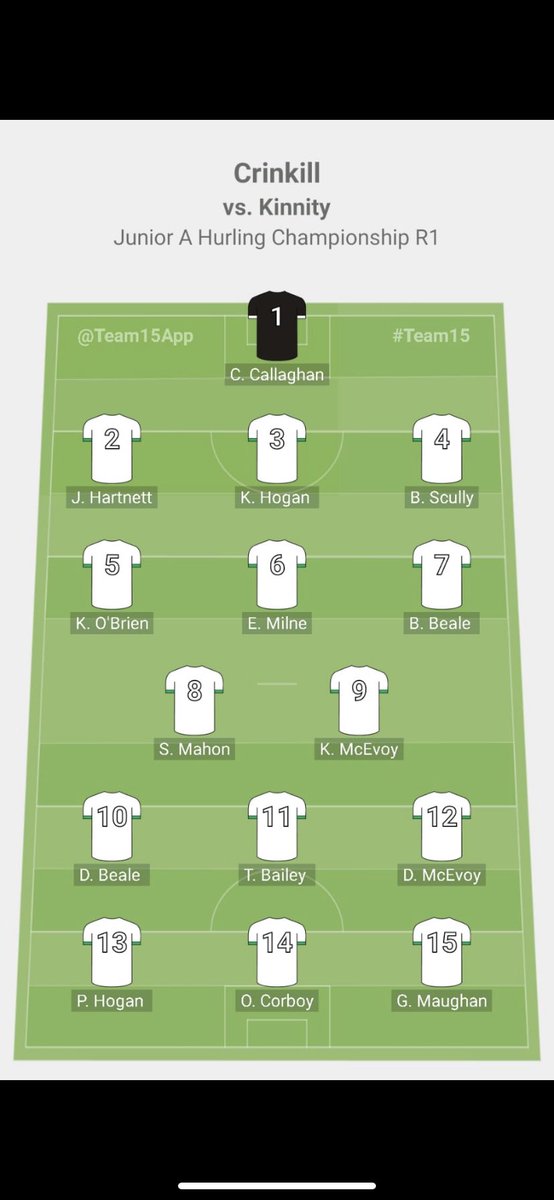 CrinkillGAA's tweet photo. Team for this evenings game. 5pm throw in https://t.co/67UZ3qihTm
