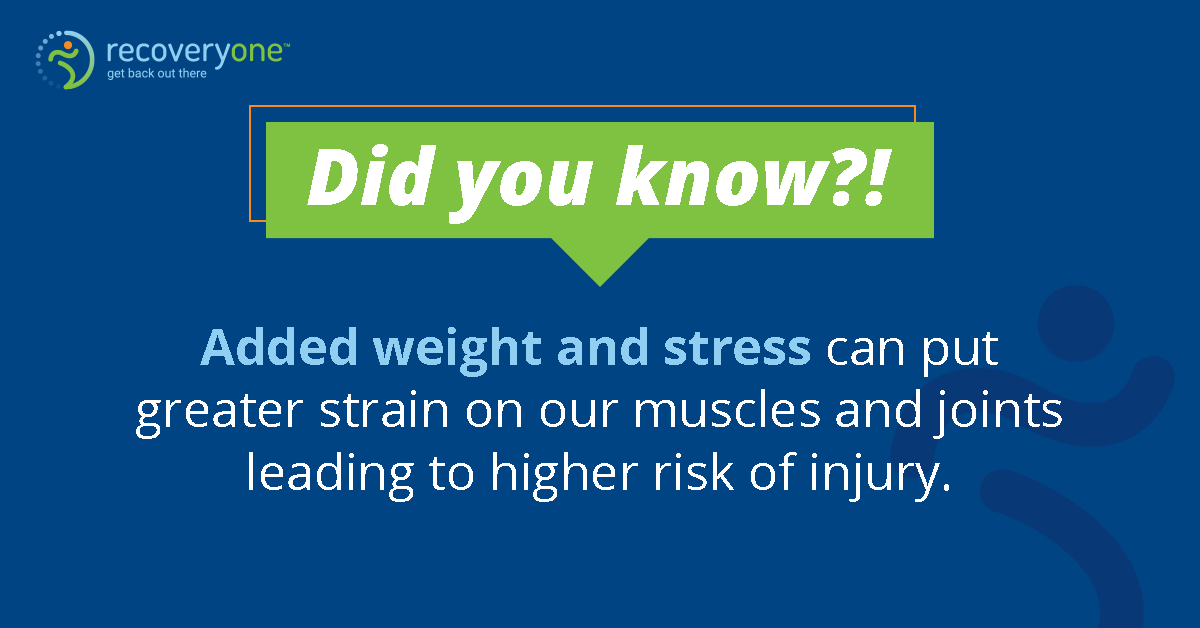 Changes to our daily lives, caused by the pandemic, are placing greater stress on our bodies. Added weight and stress can put greater strain on our muscles and joints leading to higher risk of injury and can create lasting effects.