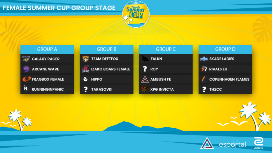 Ambush_gg's tweet photo. AMBUSH FEMALE SUMMER CUP

The groups are locked and loaded!

Our casters @Grumpy_csgo and @Vearless_Games will be making sure you're having a great time, as they are casting the games!

Follow along on https://t.co/Bo4CkgiIZ1, 4 PM CET, August 8th!

#ItsAnAmbush https://t.co/7W6a9gsSYT