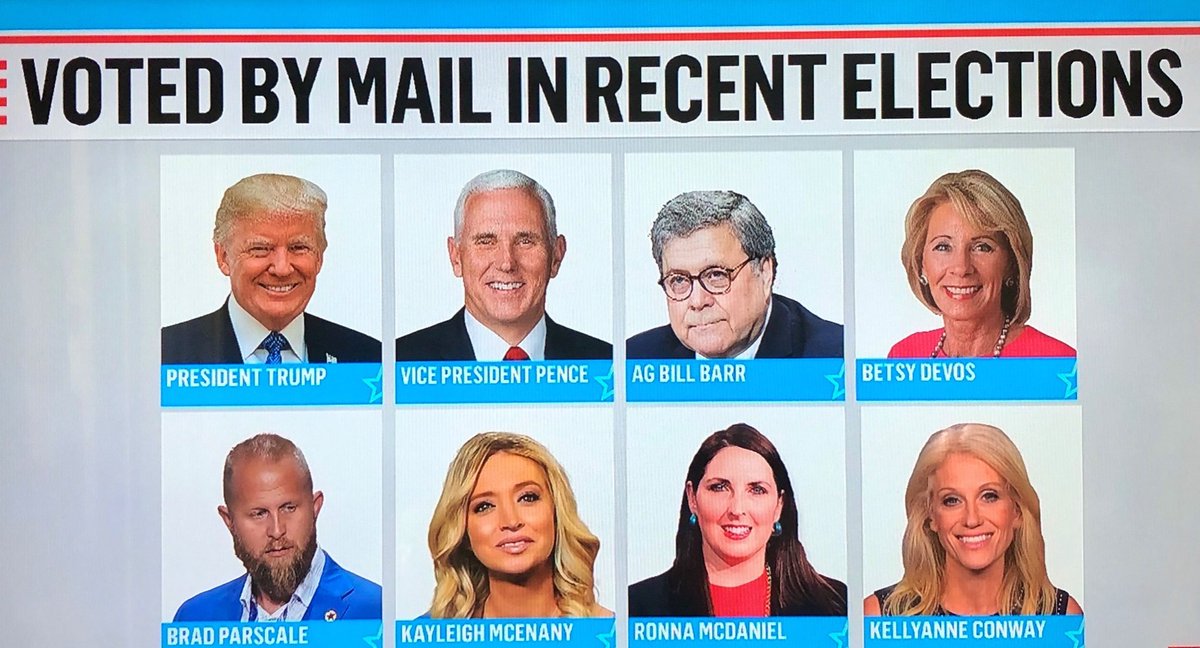 Trump’s campaign is sending out nifty easy way to request your mail-in ballot. Wisconsin is sending out applications to Democrats & Republicans.PA got a email with links, calling it vote from home.Regardless of the way we vote it will be historic, so many you can’t cheat.