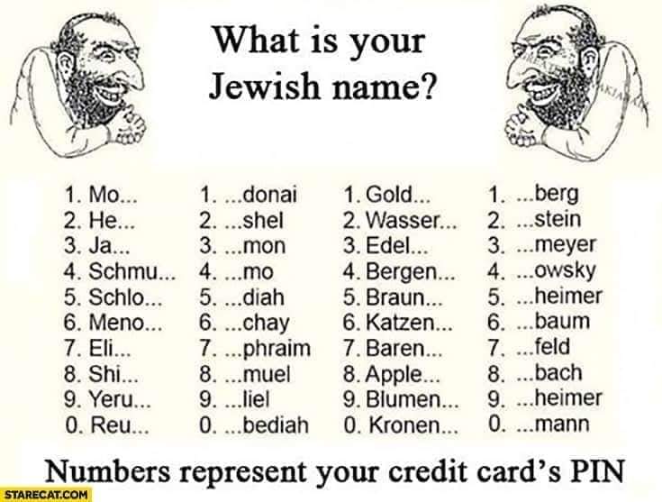 ByCzech's tweet image. Už po vás taky někdo chtěl vaše židovské jméno? 😉 @maestrosill @OliKockova #socialhacking