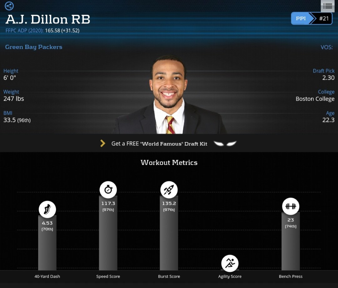 A reminder of how he fared at the combine!