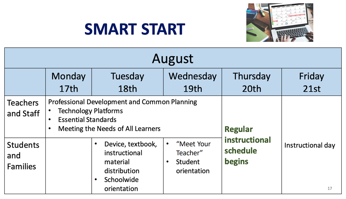 (1)  @LASchools *appears* to have agreed to  @UTLAnow's "Smart Start" idea.Instead of jumping right into instruction on Aug. 18, students will get two (?? half-)days of orientation before regular instruction starts in full on Thursday, Aug. 20.During these days, adults get PD.