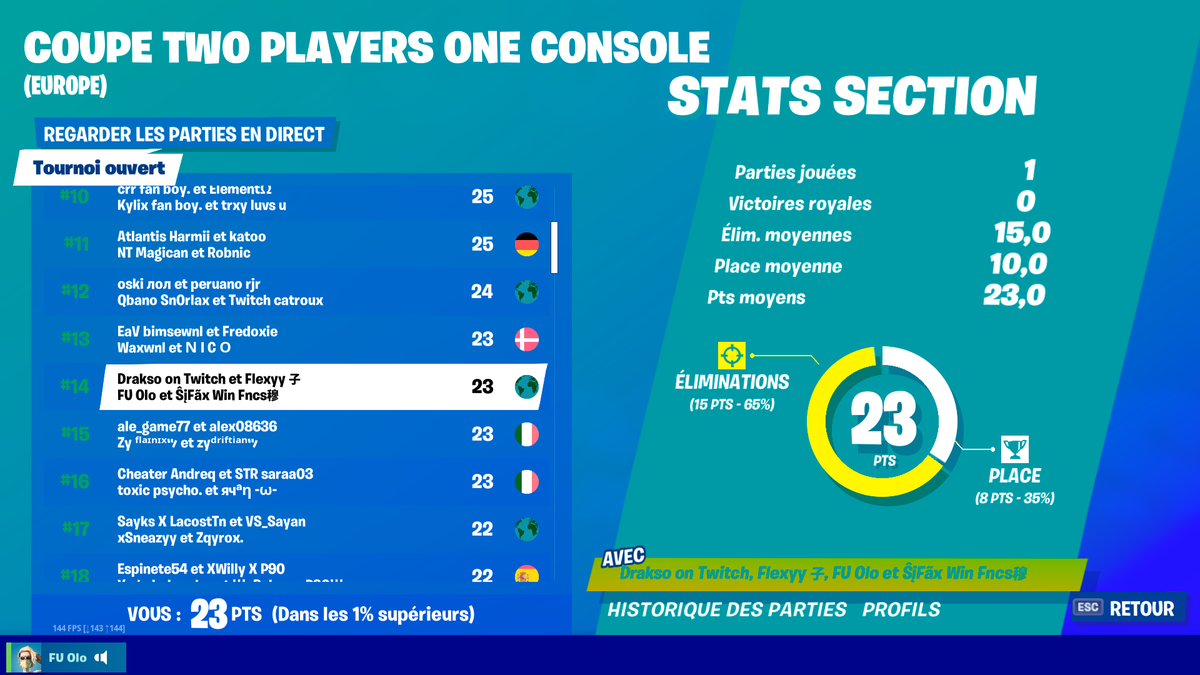 olo_fu's tweet image. #Perfs 😂