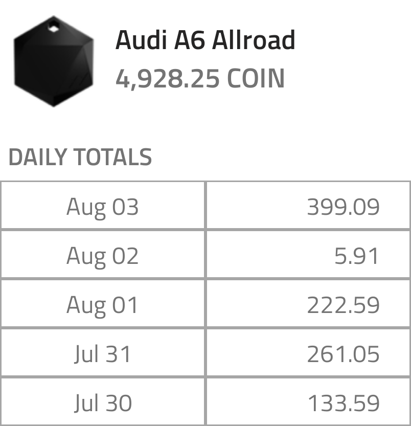 bAN01TgAZ's tweet photo. Check out my Shared SentinalX rewards, @jebscc
If anyone wants to setup a shared SentinalX with me send me a PM
@OfficialXYO @coin_with_us
https://t.co/lI1sjlAYLE
Use the link to get 1000 coin referral bonus.
#geohacking #XYO #cryptocurrency @cctip_io draw 10000 WRLD 100 https://t.co/4kNR8bnPQa