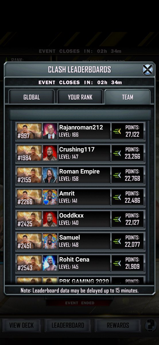 Rea1On3s's tweet photo. Again a huge effort from all the boys of the team. All of them just killed it. Our 15/17 boys got theroman card .💪💪❤️❤️👏👏@danish_zehen @network_waiting @arnav_317 @SCDgee @BrokenWWESC @Hitesh28282658 @GsyLads @romanempirewwe7 @FUNKYT0WN49 @SUPERZOMGBBQ @hahaalol35 @brad_lfc12 https://t.co/a4ro5bWJXD