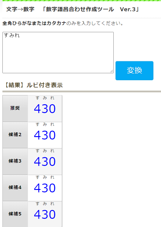 語呂合わせ 数字 数字の語呂合わせ一覧！面白いものからかっこいいものまで決定版！