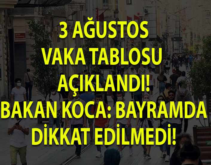 Bakan Koca 3 Ağustos corona virüs tablosu paylaşarak açıkladı: Endişe duyuyoruz!
kamuilanlari.com/bakan-koca-3-a…