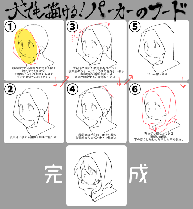 ズボラお絵描きマン的『なんとなく描けてる気がする』お絵描き講座～パーカー編～ 