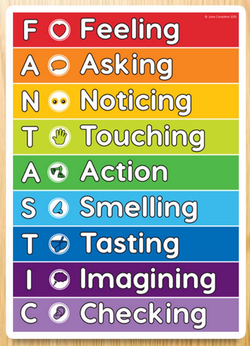 mrweatherby_ehu's tweet photo. Just finished watching #EYFSsessions - canβt wait to get started with my class in September! Thank you @janeconsidine for 5 βFANTASTICβ sessions! π π https://t.co/Y4Cb7VJsbc
