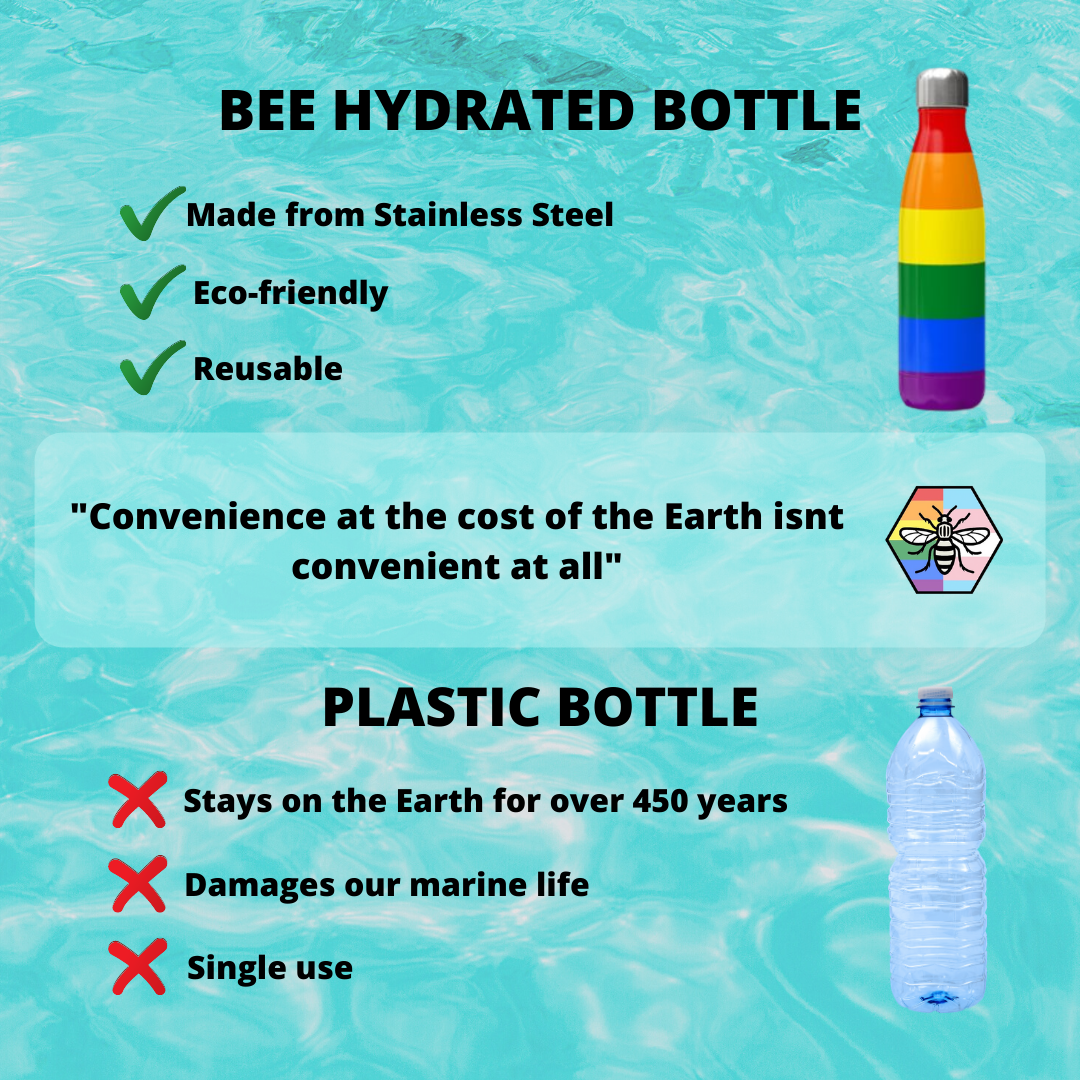 With a Bee Hydrated MCR Bottle, not only are you supporting the LGBT Community, you are helping to preserve the deteriorating world around us 🙌🌍🐝

Purchase yours today!🌈
beehydratedmcr.co.uk

#plasticfree #plasticfreeliving #recycle #plasticfreelife #savetheplanet #reuse