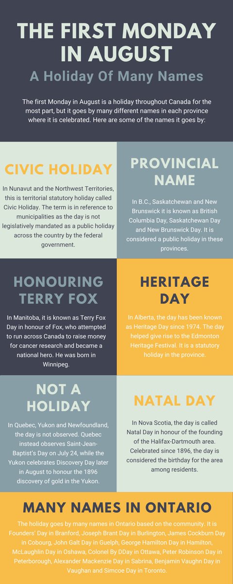 CraigBaird's tweet photo. It is a holiday through many parts of Canada today, but the holiday goes by many names, which I look at in this graphic
Canadian History Ehx is available on all podcast platforms
#DiscoveryDay #BCDay #HeritageDay #SimcoeDay #SKDay #TerryFoxDay #NatalDay #nbday https://t.co/Avahgp8P2w