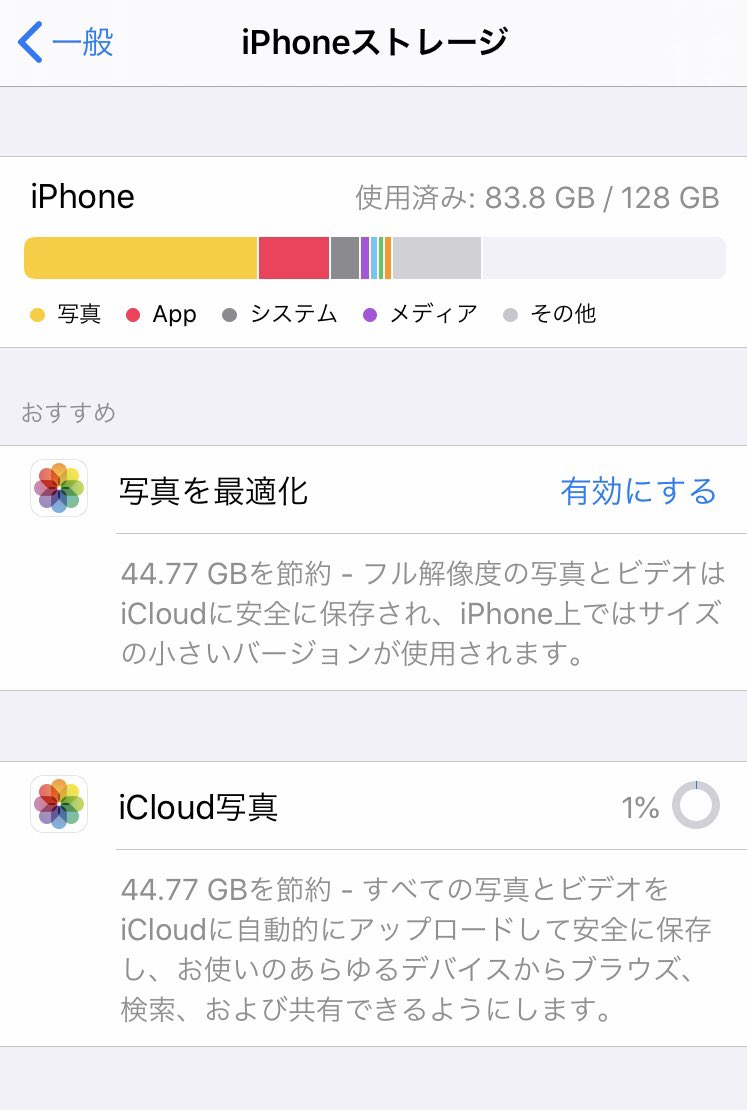 Takumi Ito Iphoneストレージのその他 再起動しただけでgbも縮小した 小さな喜び