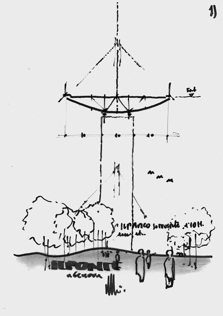 Webuild_Group's tweet photo. #RenzoPiano #PonteGenova: Qui il paese ha mostrato la sua parte buona. Costruito in acciaio e forgiato nel vento, il #ponte adesso è vostro. Lunga vita al #pontesangiorgio
#PerGenova #Webuild https://t.co/zL3BKbc1sK