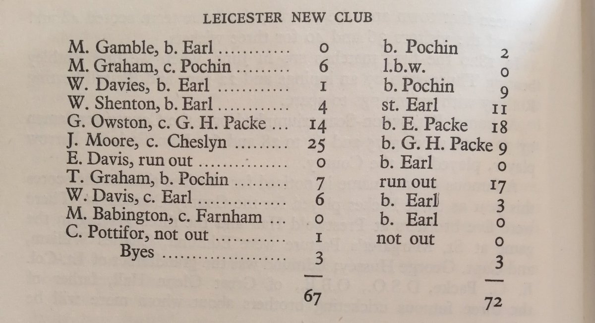 In 1820, like 2020, cricket in the city of Leicester was a rare sight with only one match being recorded in the city itself. The Gentlemen lost to Leicester New Club by 46 runs at St Margaret's Pasture. In June that year The Gents had lost at Barrow-on-Soar. #200thAnniversary