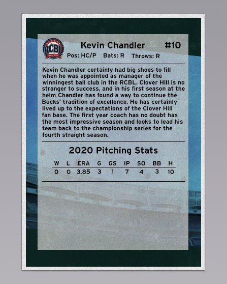 2020 RCBL Coach of the Year: Kevin Chandler