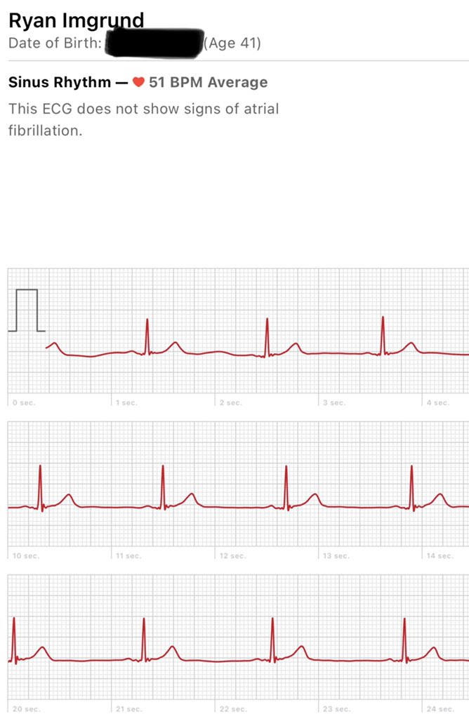 One of the most common questions I’m asked is, “Would you go to high-risk place like a gym?”I’ll walk you through my risk assessment.FULL DISCLOSURE: I’m 40, no health complications, resting heart rate in the low 50’s, but a wife and son with asthma....1/10