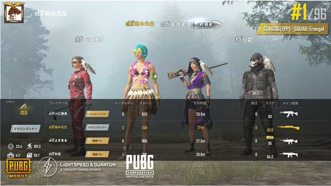 Pubgで クラメン が話題に トレンディソーシャルゲームス