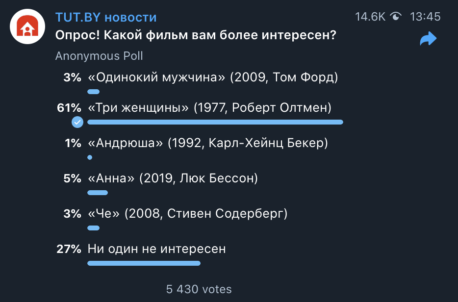 v_milov's tweet photo. Беларусы с отличным юмором отреагировали на запрет публикации предвыборных соцопросов 😂😂😂 https://t.co/dWSv66ZqTV
