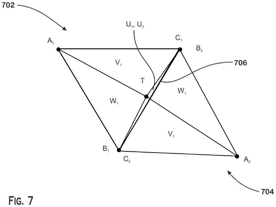 Patent: Water tight ray triangle intersection without resorting to double precision - AMD"The technique involves calculating barcentric coordinates and interpolating baricentric coordinates to obtain an intersection time."More details:  http://www.freepatentsonline.com/20200193685.pdf 