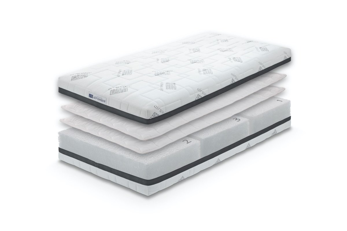 #airweave introduces new customization options and industry-first technology for the latest mattress launch is.gd/lCGgdc
#sleepproductsmagazine #toppers #Bedding #Mattresses #Pillow #SleepProducts #Sleepwell