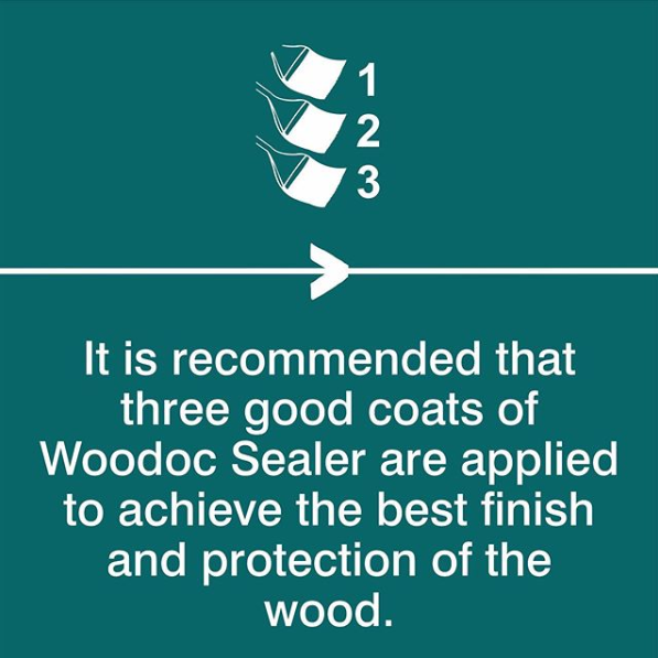 NabakiAfrikaLtd's tweet photo. Apply Woodoc 50 to your wooden window frames (or doors) to get them looking as pretty as this picture. Swipe for our tips on applying this as well as other Woodoc Sealers.
#Woodoc #Foodforwood #Woodoc50 #construction #buildingproducts #NabakiAfrika #Tanzania https://t.co/TtUdF5MfHw
