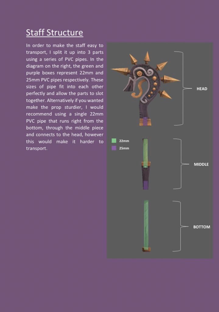 AnaelicCosplay's tweet photo. Tutorial is now live! Like I mentioned, it’s completely free so it would mean a lot to me if you checked it out, there’s a ton of useful info/techniques that can be applied to a whole range of props even if you don’t fancy making this particular one!😊

➡️https://t.co/OS8ubolkJj https://t.co/URTYQ47q0H