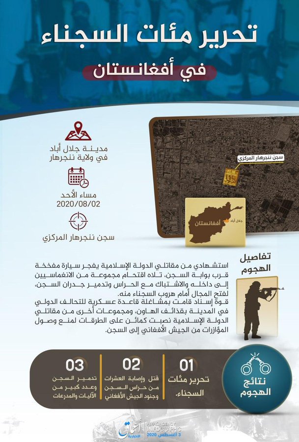 Amaq released infographic on Jalalabad attack.   #Nangarhar   #Afghanistan