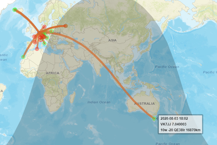 erikdewildt's tweet photo. Bought this UltraLight Magloop v4 from OM0ET. First indoor WSPR test with 10w on 40m to Australia (16870km) not bad… Check: https://t.co/DxQKPmUaiU #hamradio #qrp #wspr https://t.co/JmMvocxyK7
