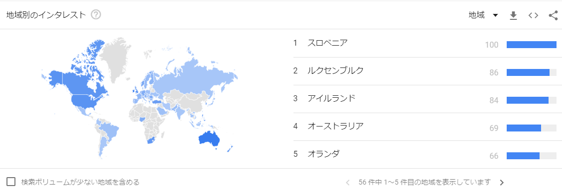 kikubo's tweet photo. Googleトレンドによる「XRP」の人気度の動向 #xrp #ripple https://t.co/NiZjwohL44