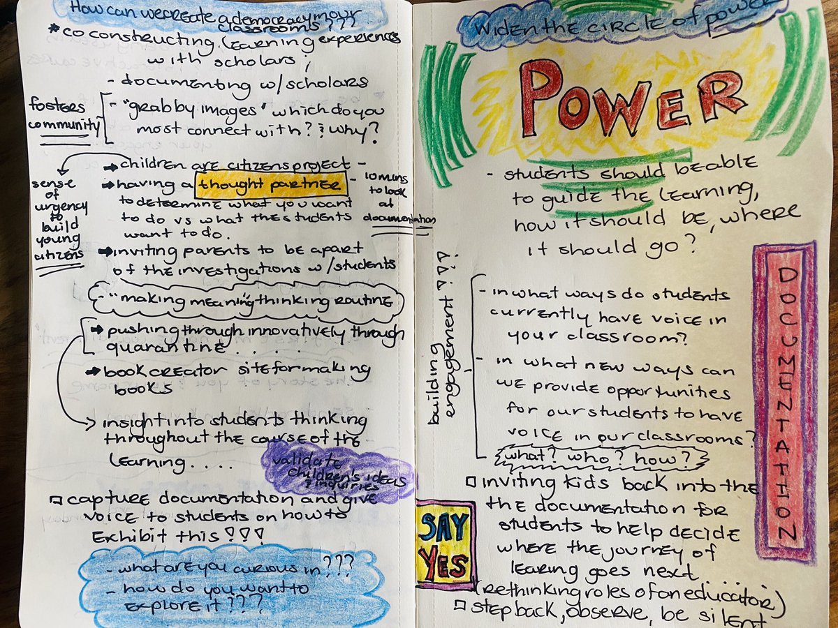 gerald_smithjr's tweet photo. thanks to @eliseheil and @gracebogosian for another amazing interactive session
.
.
very powerful examples of co-creating with the experts of the educational setting
.
.
the kids
.
.
#wissit20 https://t.co/ZGagyPVtcQ