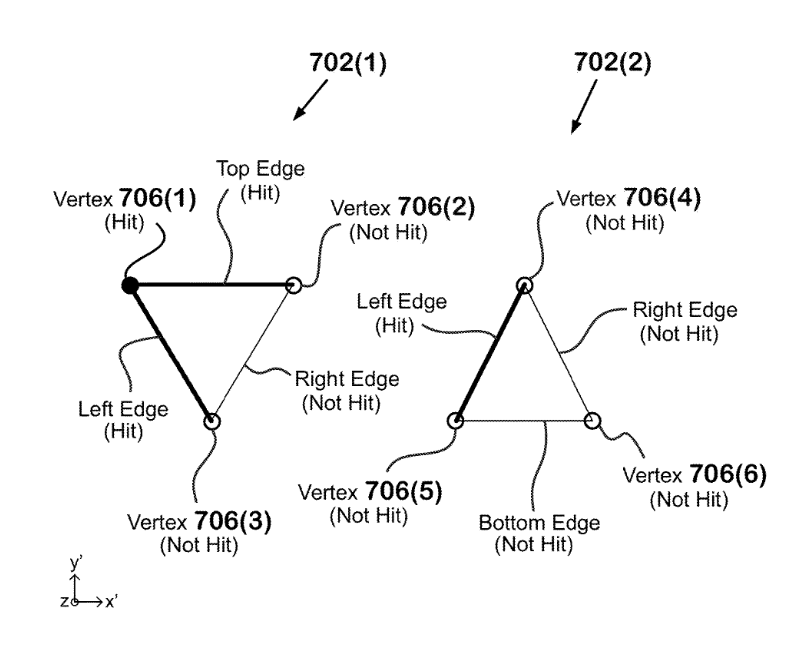 Patent: Robust Ray-triangle Intersection - AMDMore details:  http://www.freepatentsonline.com/20200193683.pdf 