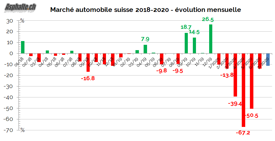 Asphalte tweet media