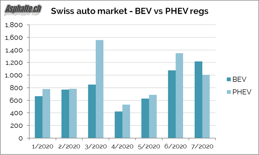 Asphalte tweet media