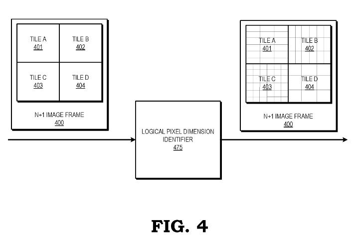 Patent: Variable rate rendering based on motion estimation - AMDMore details:  http://www.freepatentsonline.com/20200169734.pdf 