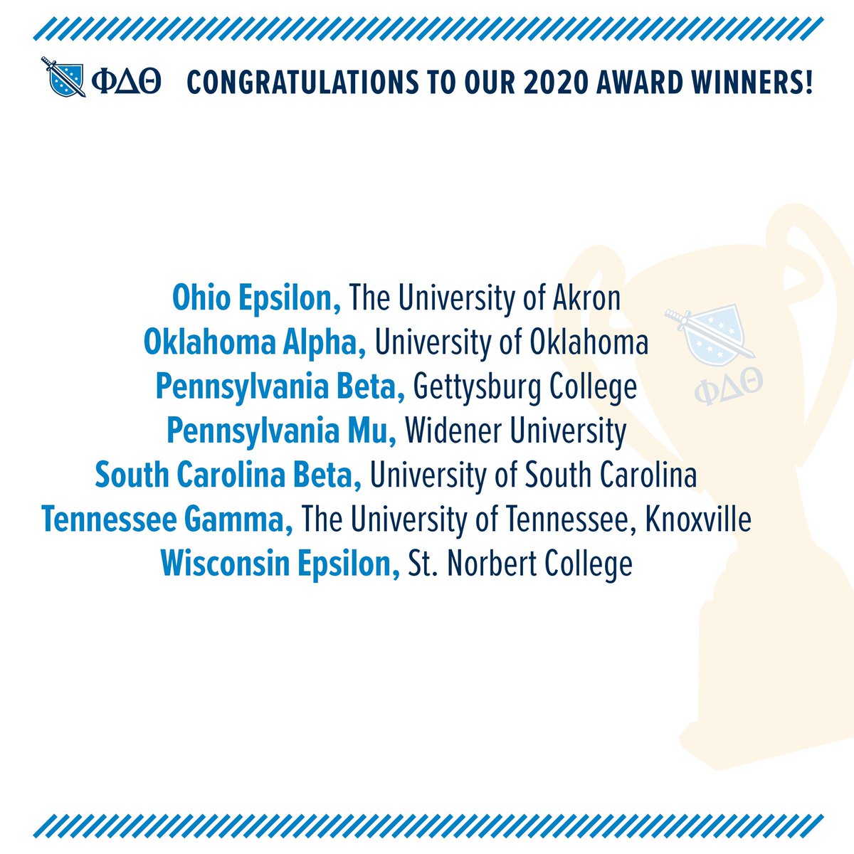 Improvement in recruitment is given to the chapters that have seen at least a 20 percent increase in the number of Phikeias recruited from the previous year and report their new member classes in a timely manner to GHQ.