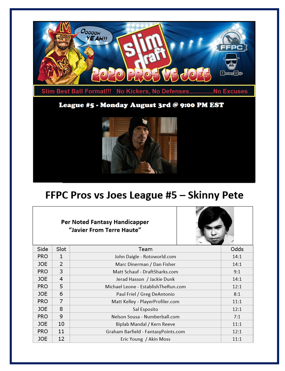 EricBalkman's tweet photo. At 9/8c pm TONIGHT, watch @Fantasy_Mansion from @rotounderworld, #Numberball's @The_Franchise12  &amp; more in the 2020 @FFPC #ProsVsJoes Challenge held live on the @HSFFHour w/hosts @EricBalkman &amp; @DavidGerczak: https://t.co/FNoaZRBLCs https://t.co/aRyFKXAma4