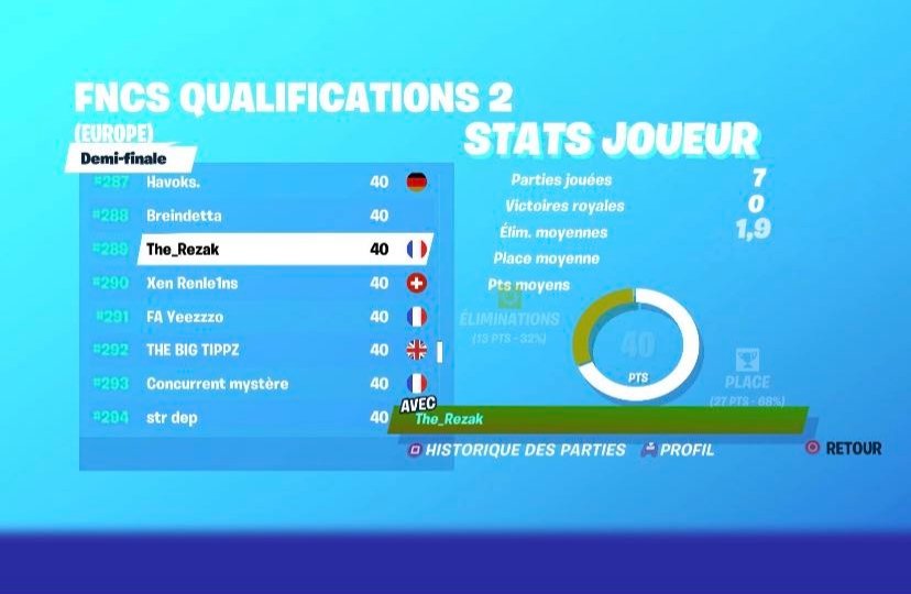 Rezak 🇨🇵 tweet media