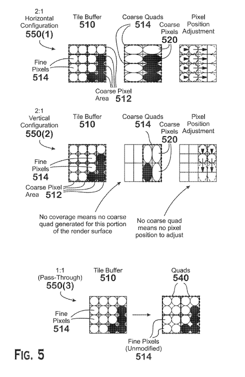 Patent: Variable Rate Shading - AMDMore details:  http://www.freepatentsonline.com/20190066371.pdf 