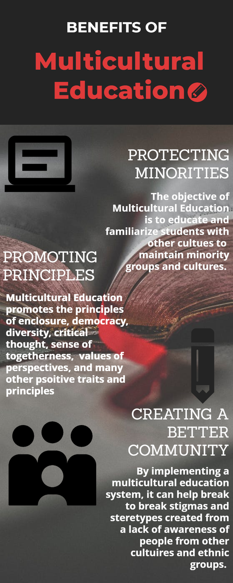 M. Gill - EM203 Student tweet media