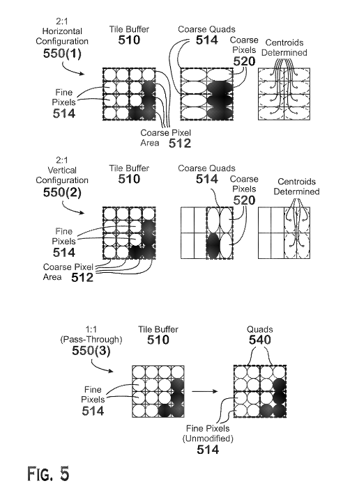 Patent: Centroid selection for variable rate shading - AMDMore details:  http://www.freepatentsonline.com/20200202605.pdf 