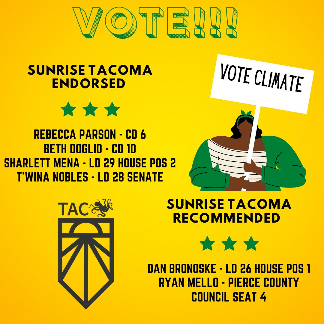 SunriseTacoma's tweet photo. We love the climate, love y’all, &amp; love exercising our right to vote! 

If you’re able, please vote by tomorrow 8PM. Make sure to drop your ballot in a designated ballot box. 

2020 is when we remind the world the people’s alignment is stronger than the destructive status quo 🌱 https://t.co/xywH8S719N