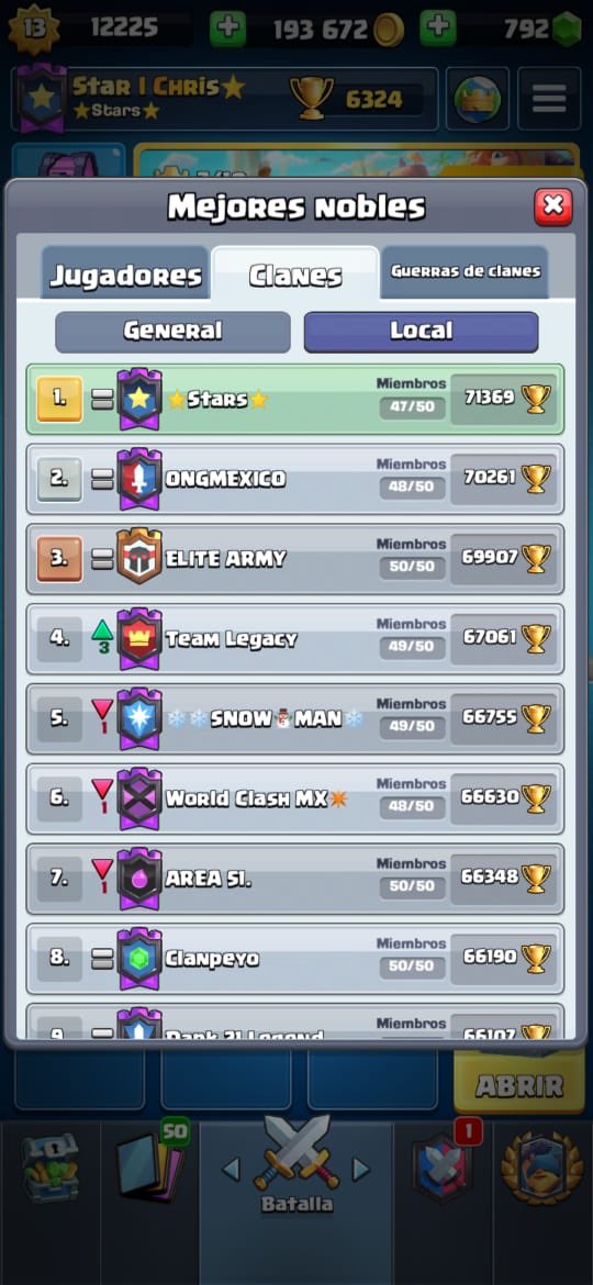 Bueno muchas gracias a todos los jugadores que nos apoyaron para que @StarsClanGG Culminara la temporada con el Top #1 en México 🇲🇽 

Thx for all everyone ❤️ 

#WeAreStars