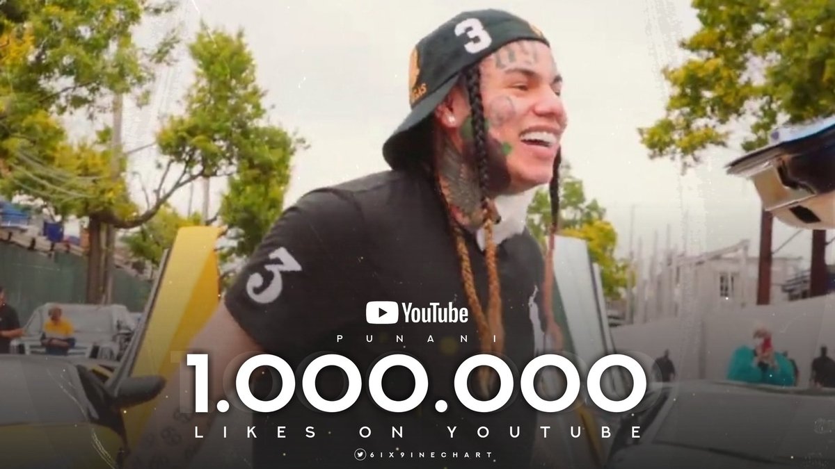 “PUNANI” by <a href="/6ix9ine/">6ix9ine</a> has now over 1 million likes on YouTube.

— This is 6ix9ine’s 14th music video to hit this mark.