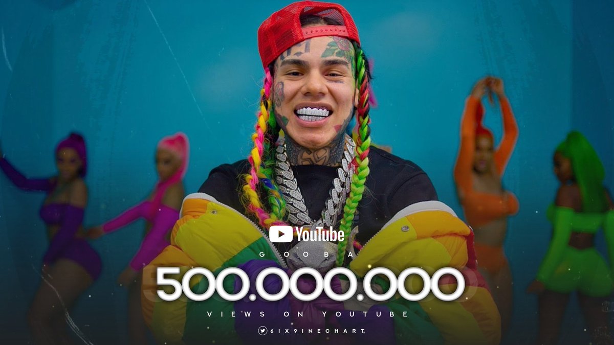 “GOOBA” has reached 500 MILLION streams on YouTube.

— It’s <a href="/6ix9ine/">6ix9ine</a>’s 4th video to achieve this.