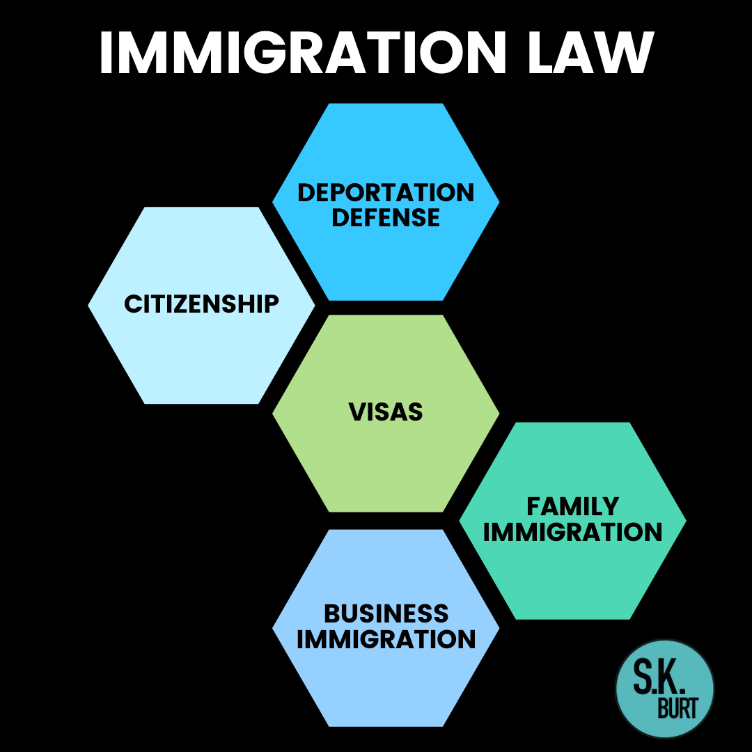 skburtlaw's tweet photo. Swipe to learn of all the legal services we offer. S.K. Burt Law, P.A. looks forward to helping you on your case #EstatePlanning #Immigration #FamilyLaw #LegalServices #HereForYou #FloridaAttorney #ImmigrationLaw #Immigrants #Asylum #Divorce #WillsandTrusts #PowerofAttorney https://t.co/eJgyvnWUP3
