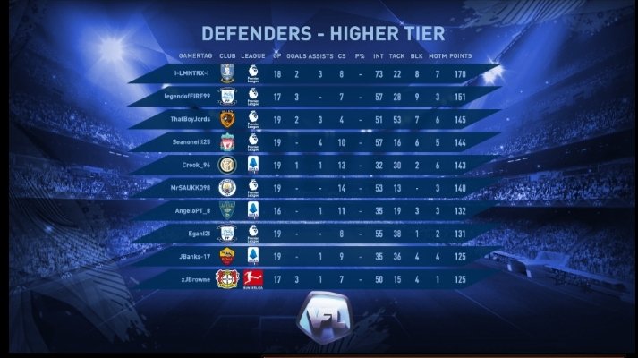 legendofFIRE99 tweet media