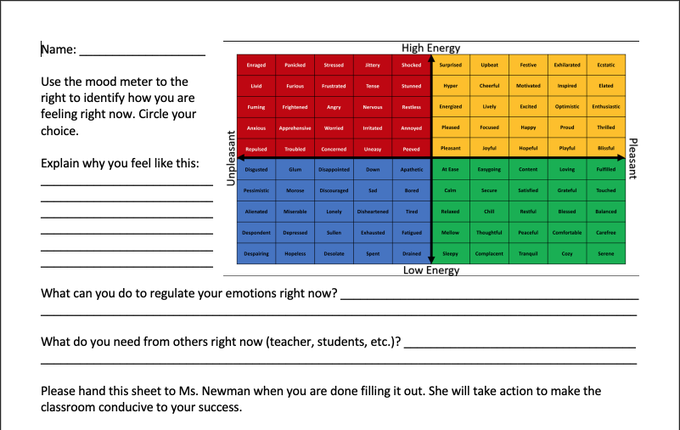 teacher2teacher's tweet image. When #STEM T @newman_biology&apos;s classroom went virtual, she created a digital version of her &quot;mood meter&quot; to check in with Ss – and to support their #SEL growth! #EdChat #HSChat